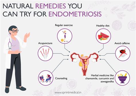 Natural remedies you can try for endometriosis : r/coolguides