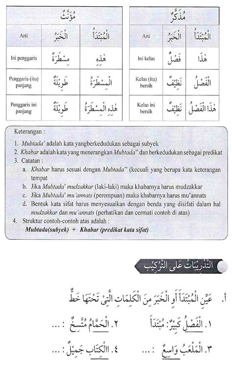 Bahasa Arab Nya Bersih – Ilmu