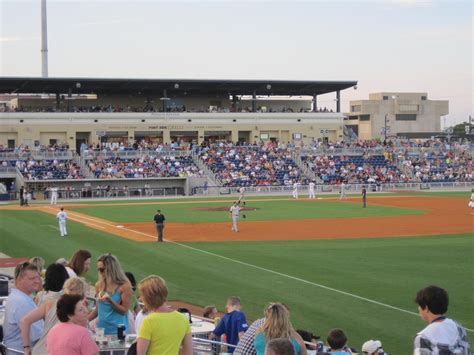 36 Best Pictures Minor League Baseball Teams In Florida - Minor League ...