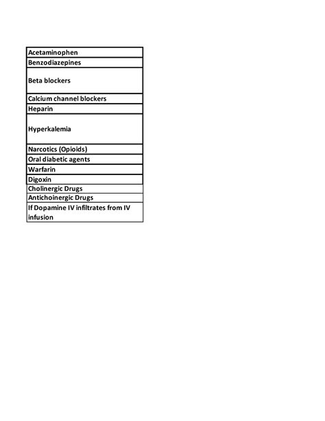 Reversal Agents(1)-1 - Acetaminophen Benzodiazepines Beta blockers Calcium channel blockers ...