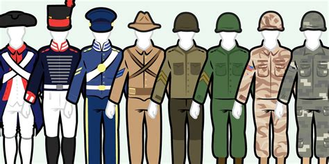 Evolution of US Army Uniforms - Business Insider