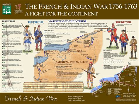 The-French-%26-Indian-War.jpg (1600×1200) | Nouvelles france, Histoire, Illustrations de personnages