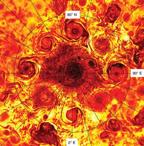 Cyclones circling Jupiter's poles still baffling space scientists