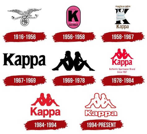 Kappa Logo And Symbol, Meaning, History, PNG, Brand, 45% OFF