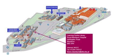 ELHT Library & Evidence Services - Home