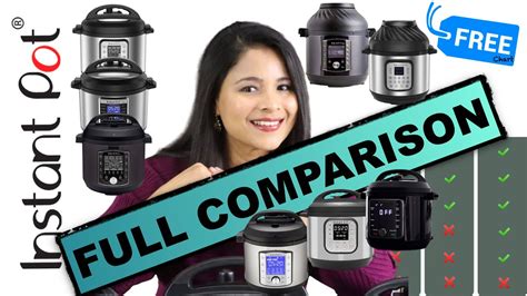 Instant Pot Comparison Chart 2023 – Which Model Is Right For You ...