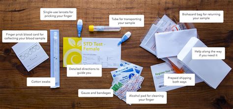 At Home Std Test Cvs - Homemade Ftempo