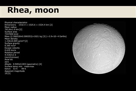 Rhea, Moon | Galnet Wiki | FANDOM powered by Wikia