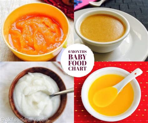 6 Months Baby Food Chart with Indian Baby Food Recipes