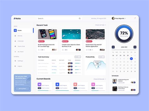 Engaging And Interactive Dashboard Design by Pixelette Technologies on Dribbble