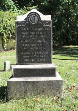 George H. Chandler (1862-1883) - Find a Grave Memorial