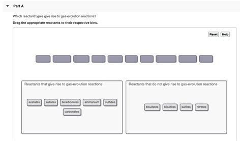 Solved Which reactant type gives rise to gas-evolution | Chegg.com