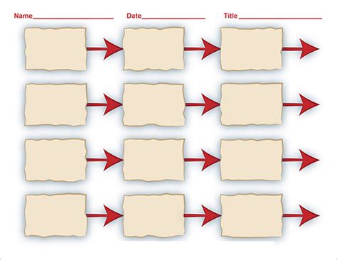 Free Timeline Templates For Students eldorbitte