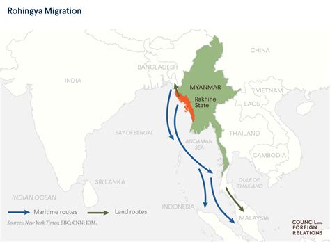 What Forces Are Fueling Myanmar’s Rohingya Crisis?