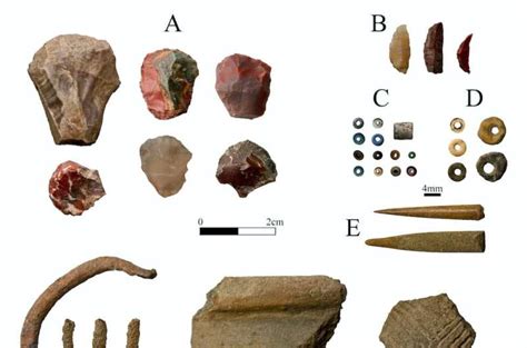 Archaeology shows how hunter-gatherers fit into southern Africa's first ...