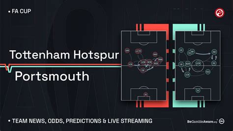 Tottenham vs Portsmouth live stream: Watch today's FA Cup match online