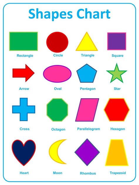 Printable Shapes Chart for Kids