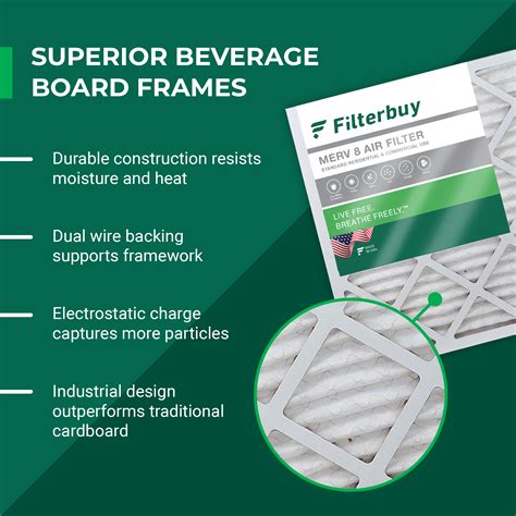 16x25x1 MERV 8 Pleated Air Filter - FilterBuy.com