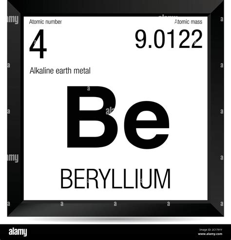 Beryllium Atomic Mass