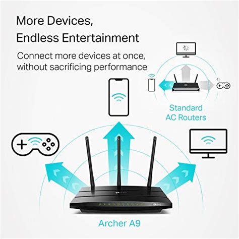 Best Wireless Router for Gaming - Computer Station Nation