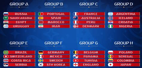 World Cup Volleyball 2022 Groups Table - Image to u