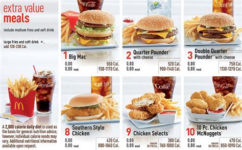 Mcdonald menu, Meals, Food menu