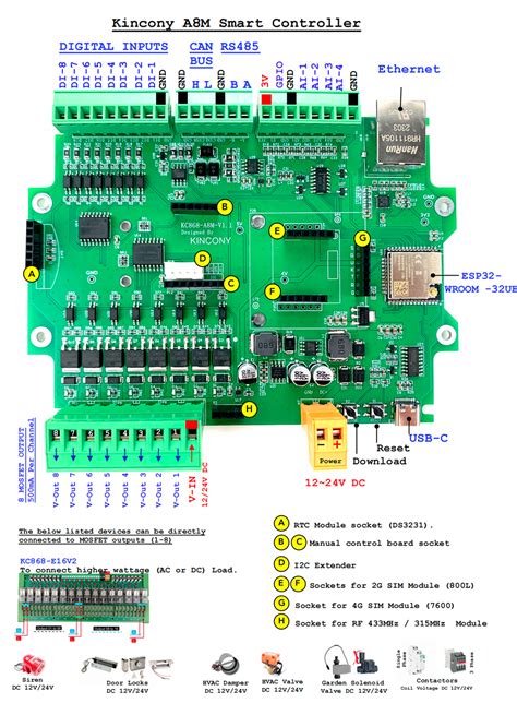 8 Channel ESP32 CAN Bus Board – KC868-A8M