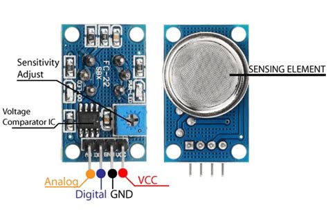 MQ-8 Hydrogen Gas Sensor Pinout, Features, Datasheet, Working ...