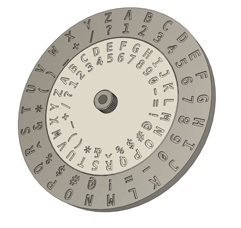 Caesar Shift Cipher Wheel by Rod | Download free STL model | Printables.com