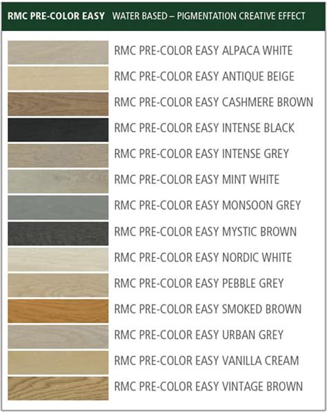 Rubio Monocoat Colors On White Oak