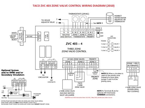 4 Wire Zone Valve Wiring Diagram