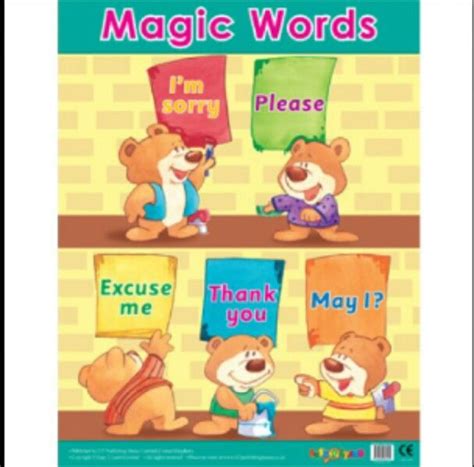 Magic Words For Kids Images - intraday-mcx-gold-silver-stock-tips