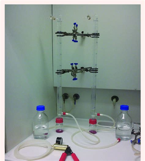 Eudiometer set up for gas evolution measurements. | Download Scientific ...