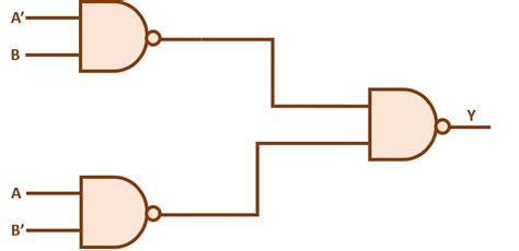 Circuitverse Verification Of Xor Gate Using Nand Gate - Bank2home.com