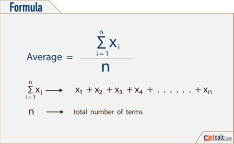 Average of Two Numbers Calculator