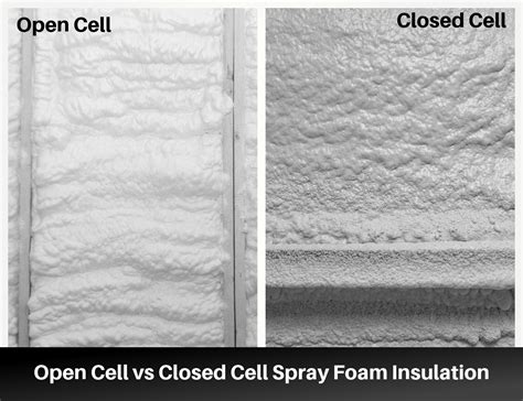 Closed Cell vs Open Cell Foam: Pros and Cons - VB Insulations