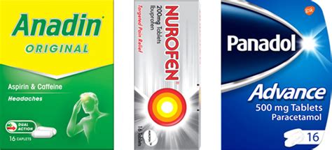 Best Painkillers: Aspirin, Ibuprofen Or Paracetamol? - Which?