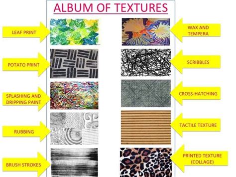 Are There 4 Types Of Texture In Art? Easily More!