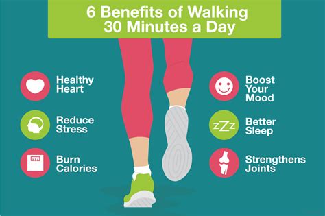 Six Benefits of Walking 30 Minutes a Day | Valley Health Wellness & Fitness Center