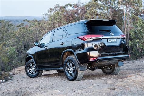 2020 Toyota Fortuner price and specs | CarExpert