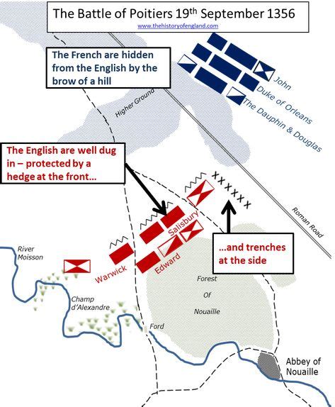 Animated Maps: Poitiers 1356, the Battle – The History of England ...