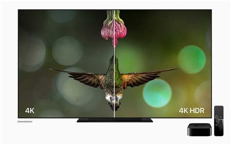 Apple TV 4K adds HDR and faster performance | Macworld