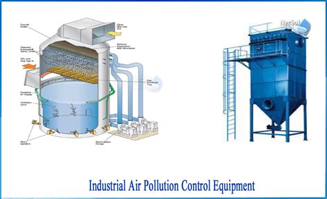 What are the equipment used to control air pollution in industries