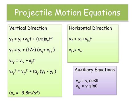 PPT - Projectile Motion-Starter PowerPoint Presentation, free download - ID:6600259
