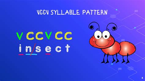 VCCV Syllable Pattern - YouTube