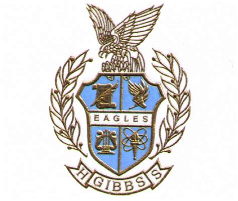 Gibbs High School (hs) / Homepage