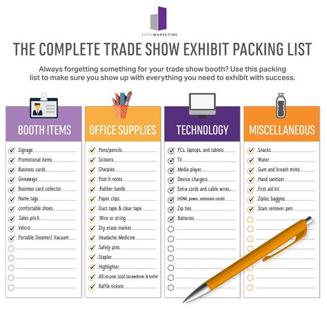 The Complete Trade Show Exhibit Packing List | ExpoMarketing