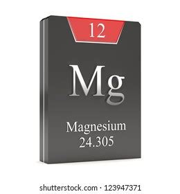 Magnesium Mg 12 Periodic Table Stock Illustration 123947371 | Shutterstock