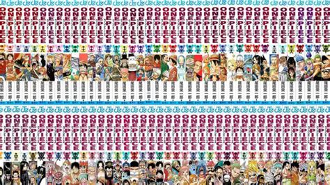 One Piece Manga To Anime Guide - ANIME World