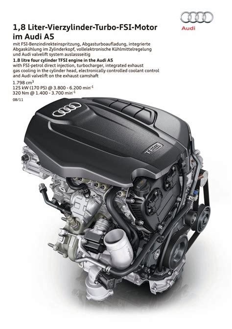 Audi Unveils New 1.8 TFSI: 170 HP, 41 MPG